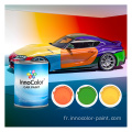 Innovolors Automotive Refinish Coatings 1K Pearl Colors